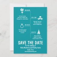 Türkisrelation - Zeitplan Save the Date