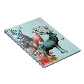 Türkiswild im Pilzwald 2 Notizblock (Rechte Seite)