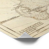 Turks-Inseln Poster (Ecke)