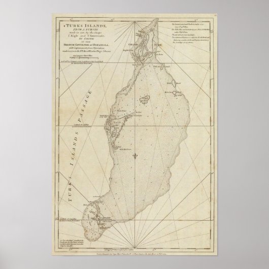 Turks-Inseln Poster (Vorne)