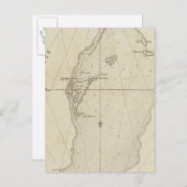 Turks-Inseln Postkarte (Vorne/Hinten)