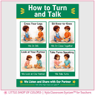 Turn and Talk Klassenraum-Anker-Diagramm Poster