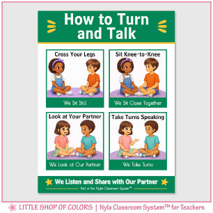 Turn and Talk Klassenraum-Anker-Diagramm Poster