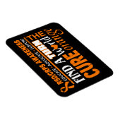Turn the World Orange... RSD/CRPS Magnet (Rechte Seite)