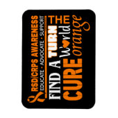 Turn the World Orange... RSD/CRPS Magnet (Vertikal)