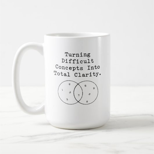 Turning Difficult Concepts Into Total Clarity Kaffeetasse (Links)