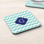 Turq / Aqua Whisky Zickzack Quarzfolie Untersetzer (Linke Seite)