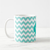 Turq/Aqua, Zickzack Aquamarin 3 Initialmonogramm Kaffeetasse (Links)