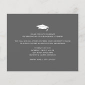 Turquoise Budget Foto Graduation Cap Bold Einladun (Rückseite)