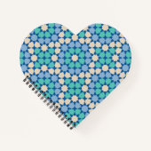 Turquoise Tranquility Pattern Notizblock (Vorderseite)