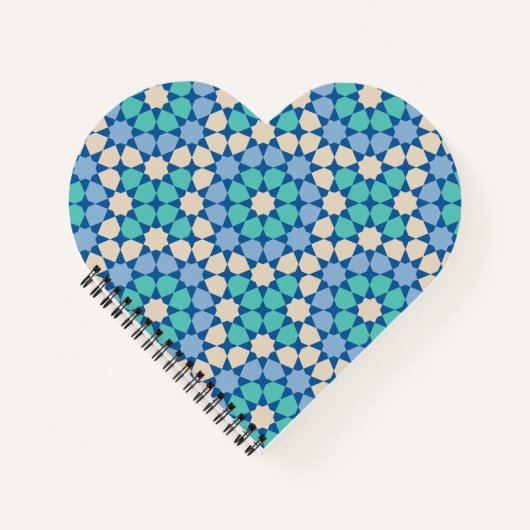 Turquoise Tranquility Pattern Notizblock (Vorderseite)