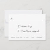 Turquoise Watercolor Bali Boho UAWG RSVP Karte (Rückseite)