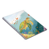 Turtle malen notizblock (Rechte Seite)