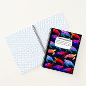 Turtle Spiralkomposition Notebook Notizblock (Innenseite)