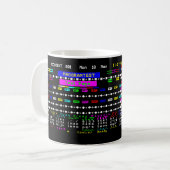 Tv Nostalgia 1980er Teletext-Testseite Kaffeetasse (Vorderseite Links)