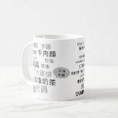 TW-Englisch+Mandarin-Tasse Kaffeetasse (Vorderseite Links)