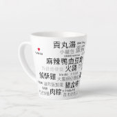 TW-Latte-Tasse Milchtasse (Linke Ecke)
