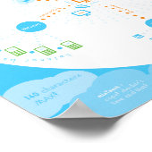 Tweet das! Wie Twitter Poster funktioniert (Ecke)