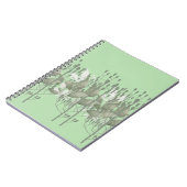 Twigs & Blätter Notizblock (Linke Seite)