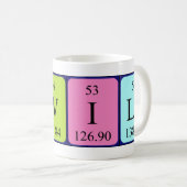 Twila Periodenname Tasse (VorderseiteRechts)