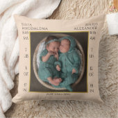 Twin Baby Name Birth Stats Foto Collage Keepake Kissen (Decke)