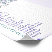 Twin Elephants Word Scramble Baby Showspiel Poster (Ecke)