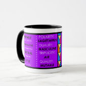 Twin Gemini Martians Tasse (Vorderseite Links)