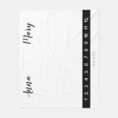 Twin Milestone Moderne geschlechtsneutrale Wachstu Fleecedecke (Vorderseite)