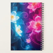 TWIN NOTEBOOK FÜR BESTES PLANER (Rückseite)