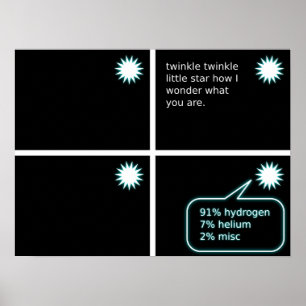 Twinkle Poster