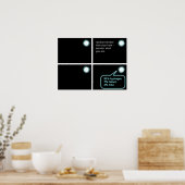 Twinkle Poster (Küche)