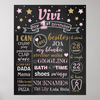 Twinkle Twinkle Little Star Geburtstagskatone Poster