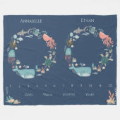Twins Baby Milestone Blue Under Sea Animal Fleecedecke (Vorderseite (Horizontal))