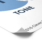 Twist (Tone, Word Choice, Imagery, Style, Theme) Poster (Ecke)