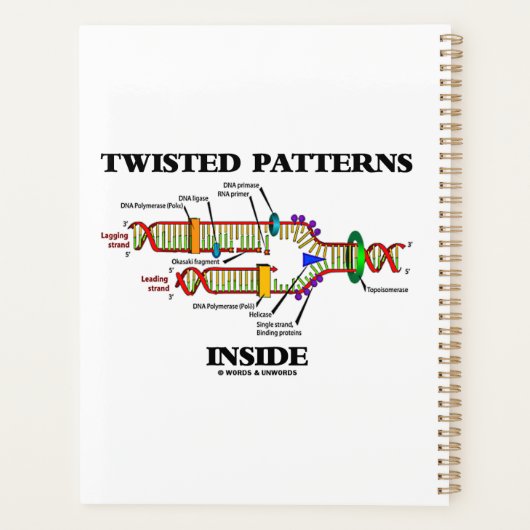 Twisted Patterns Inside DNA Replication Spaß Planer (Rückseite)