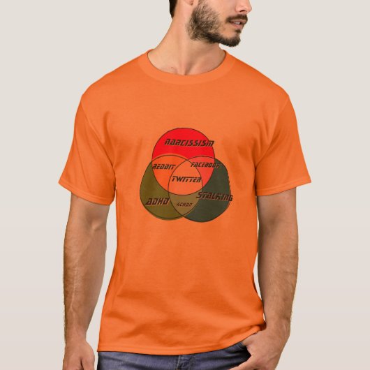 Twitter Facebook Reddit 4chan Narcissism Stalking T-Shirt (Vorderseite)