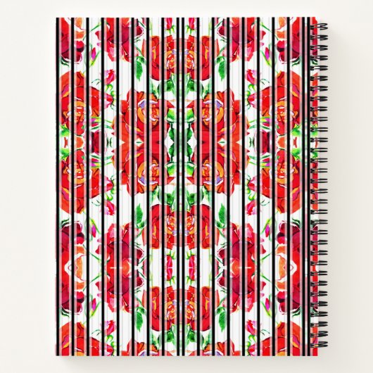 Two floral-patterned spiral notebooks  notizblock (Rückseite)