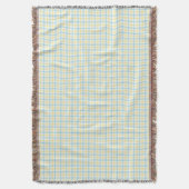 Two images show a woven throw blanket  decke (Vorderseite Vertikal)