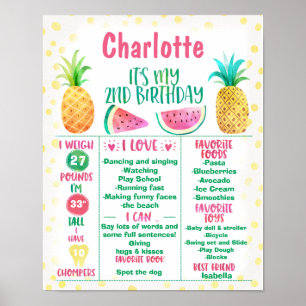 Two-tii Frutti 2. Geburtstag Milestone Poster