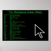 TXT Messaging Cheat Sheet Poster (Vorne)