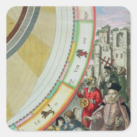 Tycho Brahe , Detail aus einer Karte, die seine Quadratischer Aufkleber (Vorderseite)