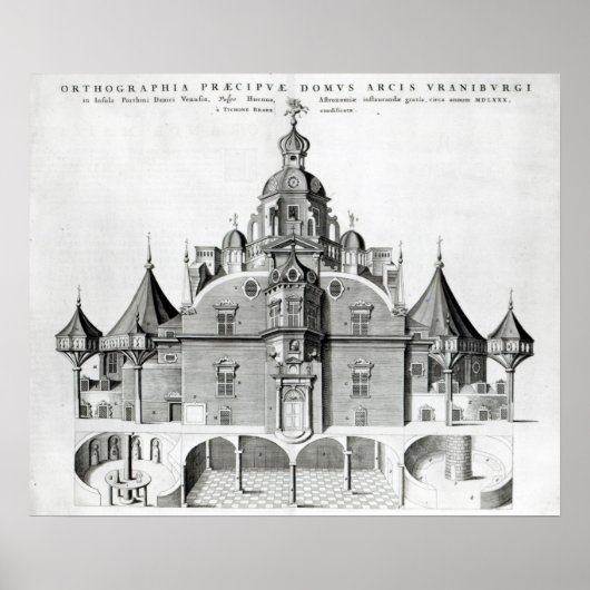 Tycho Brahe-Observatorium Uraniborg Poster (Vorne)