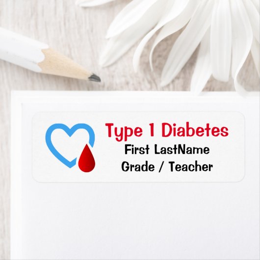 Typ 1 Diabetes (Insitu)
