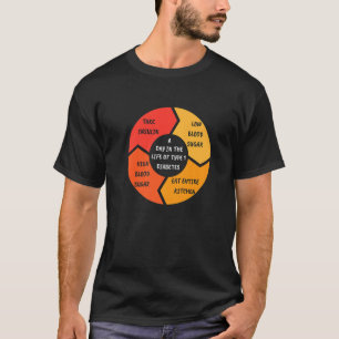 Typ 1 Diabetes I Insulin Diabetiker Zucker T-Shirt