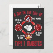 Typ 1 Diabetes Support T1D Diabetisches Bewusstsei Postkarte (Vorne/Hinten)
