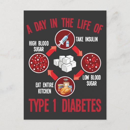 Typ 1 Diabetes Support T1D Diabetisches Bewusstsei Postkarte (Vorderseite)