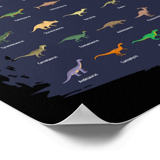 Typen von Dinosaurier Dino Kinderjungen Poster (Ecke)
