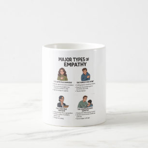 Typen von Empathie-Psychologie-Tasse Kaffeetasse