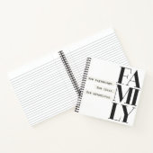 Typenheft Notizblock (Innenseite)