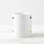 Types of Climbing Holds Collection Kaffeetasse (Mittel)